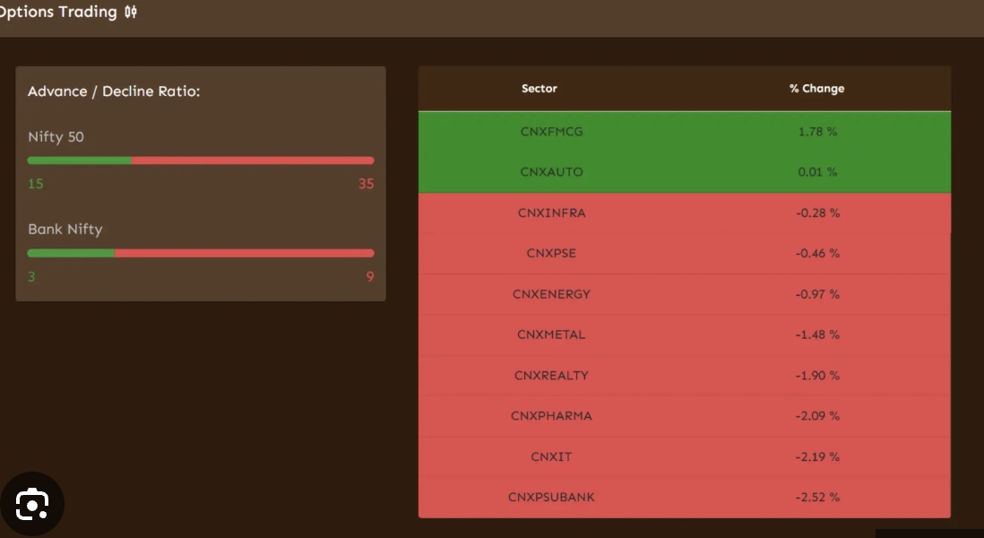 Investment Screener